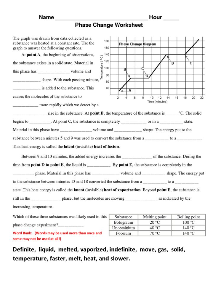 Study Guide Phase Changes Phase Changes Worksheet