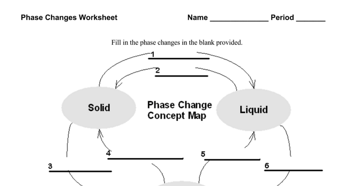 Study Guide Phase Changes Phase Changes Worksheet