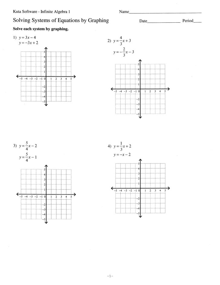 Systems Of Equations By Graphing 11 2 Worksheet
