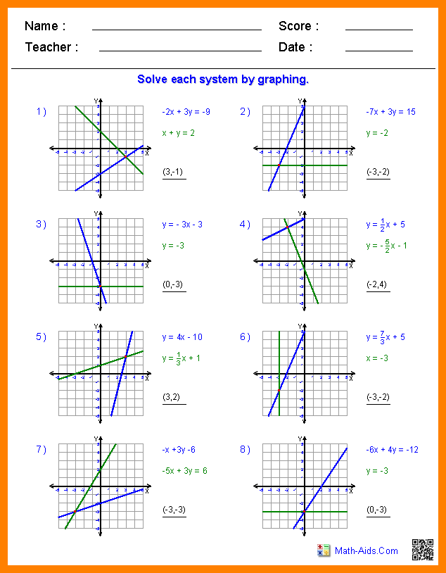 Systems Of Equations Solve By Graphing Worksheet Ufo Middle Free systems-of-equations-solve-by-graphing-worksheet-ufo-middle-free