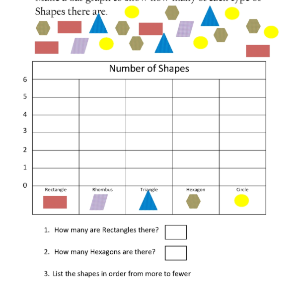 Graphing Worksheets For 2nd Grade