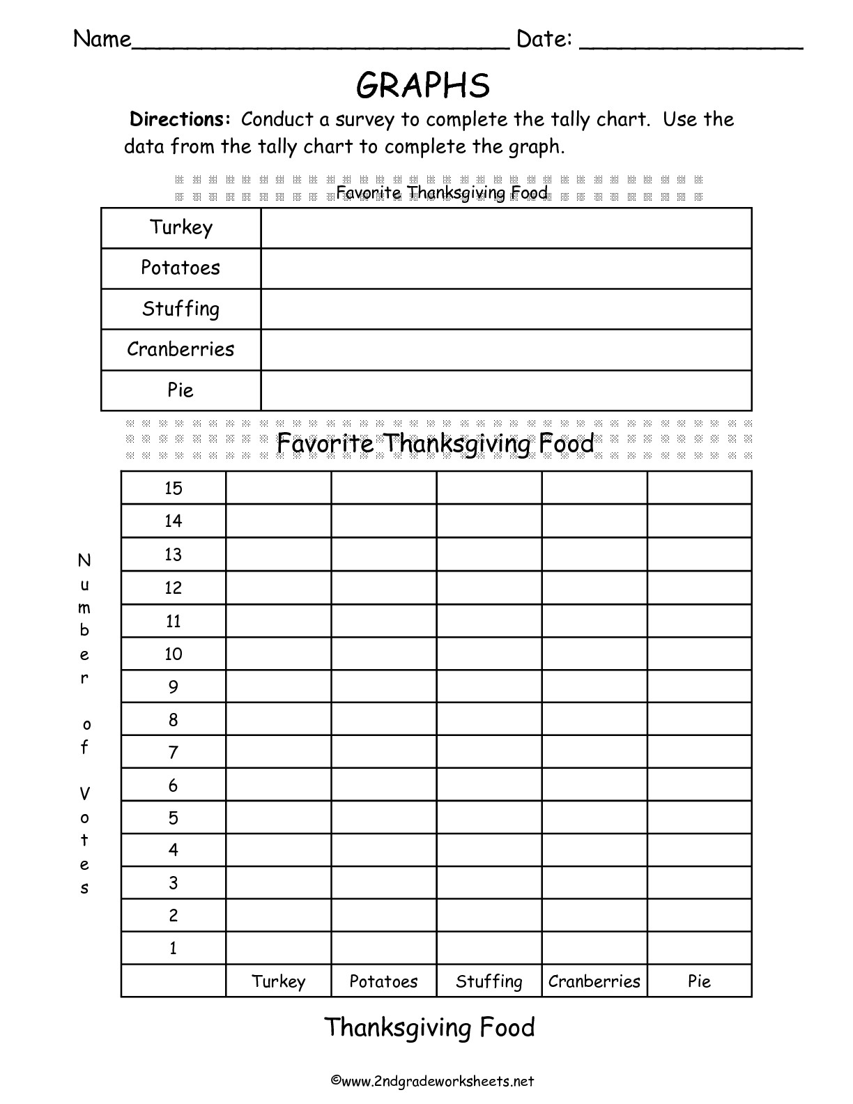 Thanksgiving Coordinate Graphing Picture Worksheets The Best