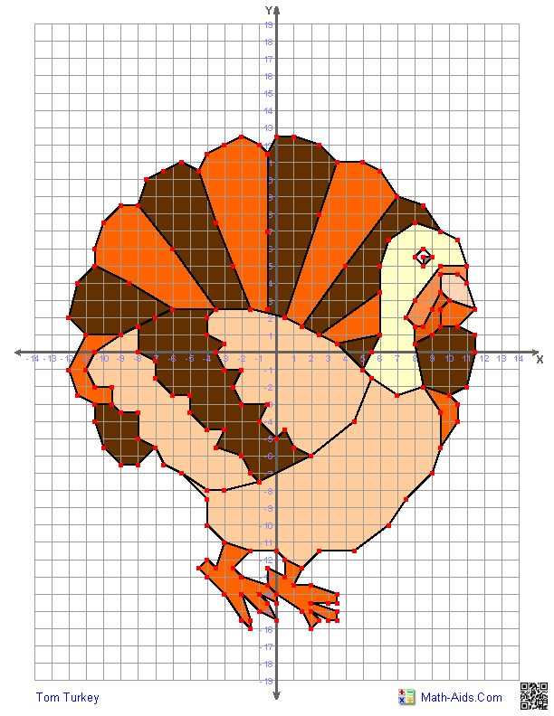 Thanksgiving Graphing Activities   Coloring Page Best And Popular
