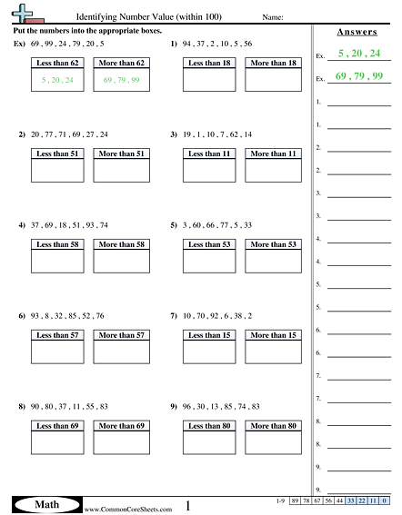 Value numbering. Number patterns Grade 2 Worksheet. Numbers 20-100 Worksheets for Kids. Numbers pattern
