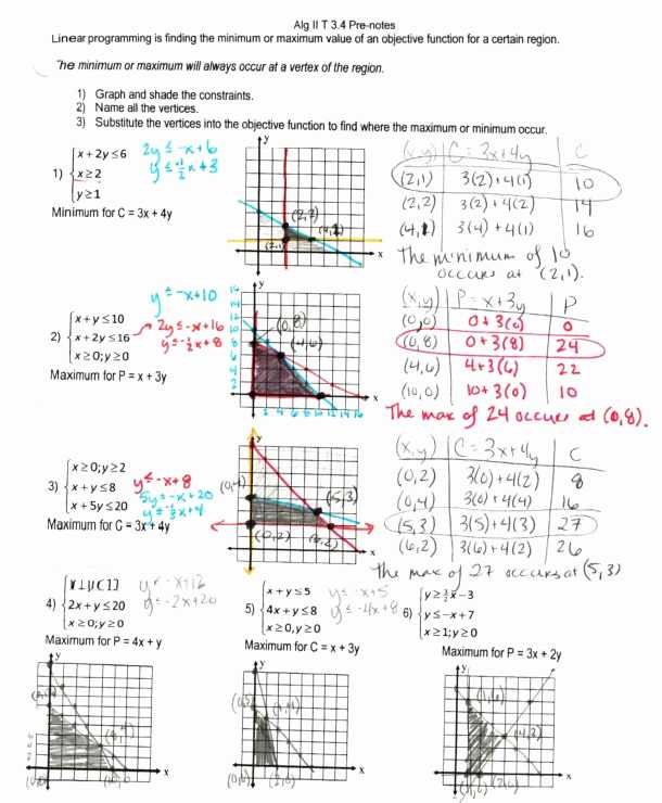 Worksheet Piecewise Functions Algebra 2 Answers And Worksheet