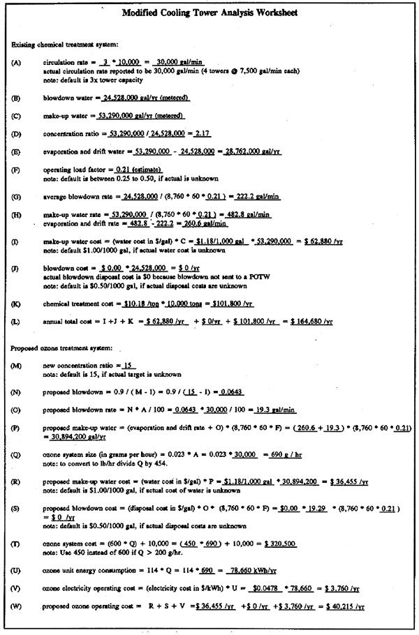 Worksheets Methods Of Heat Transfer Answers