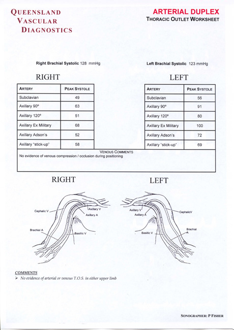 18 Images Of Carotid Ultrasound Worksheets Template