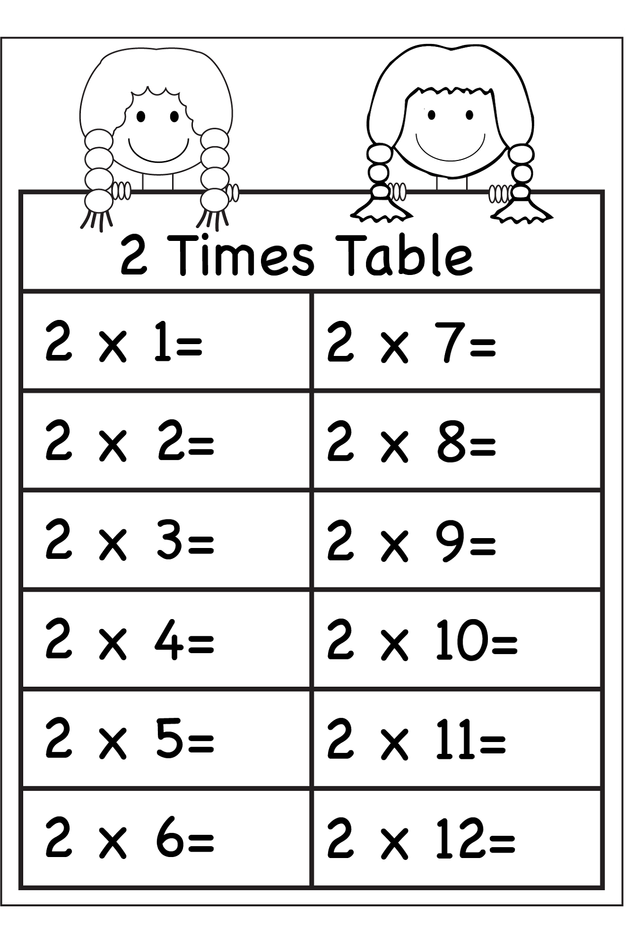 20 Beautiful Multiplication Worksheet Two Times Table Pics