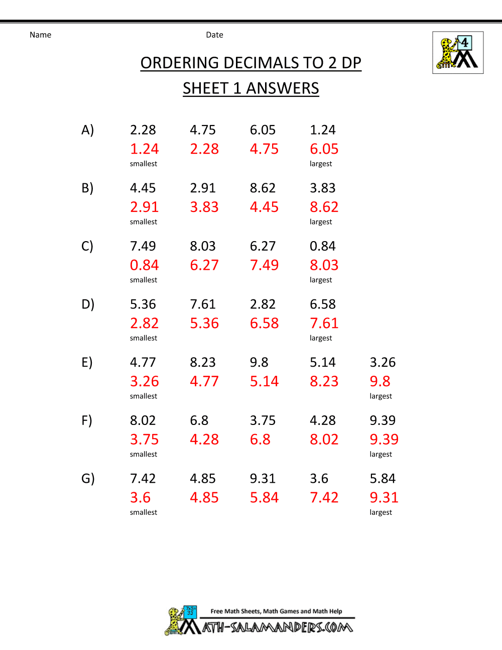 2nd Grade Math Worksheets With Answer Key 1129650