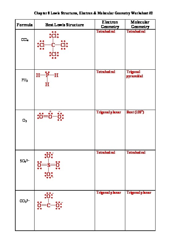 37 Fantastic Molecular Geometry Worksheet Answers