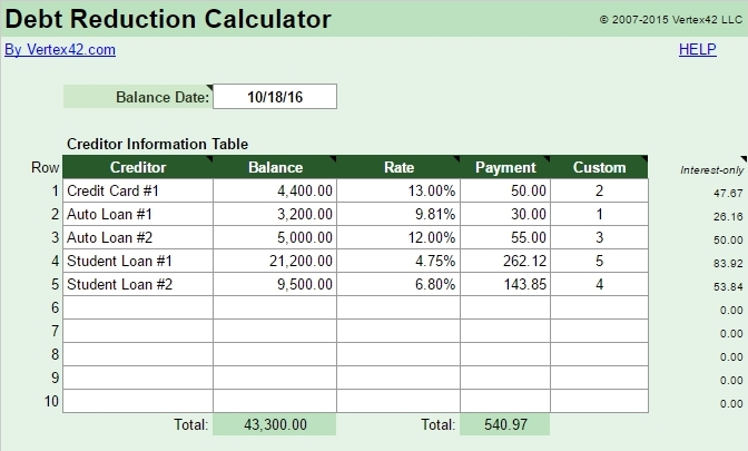 A Simple Tool For Creating A Killer Debt Repayment Plan