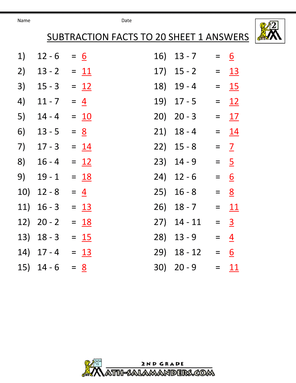 Answer Keys For Math Worksheets  237973