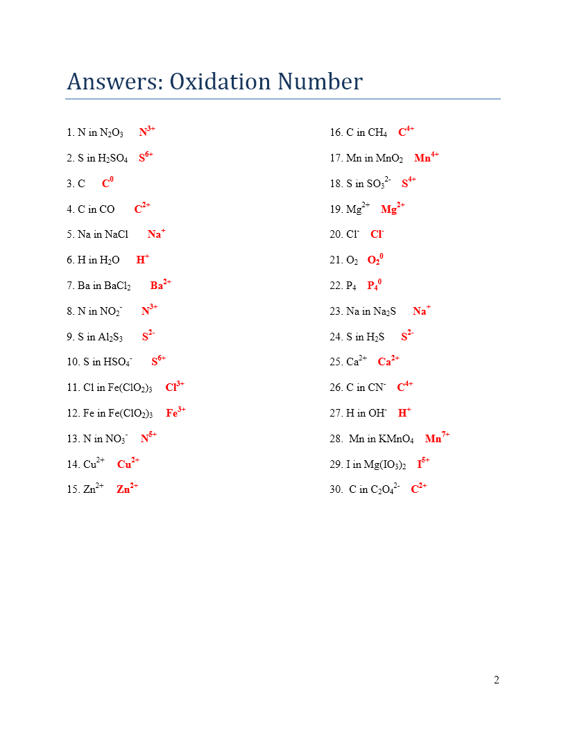 assigning oxidation numbers quiz