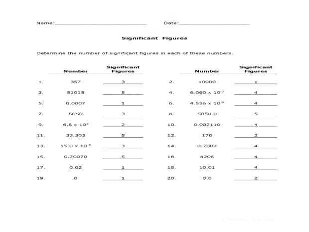Atomic Basics Worksheet Answers Together With Periodic Table