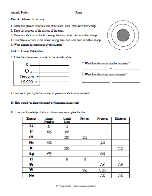 Atomic Basics Worksheet Images