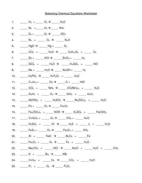 Balancing Chemical Equation Worksheet Balancing Equations
