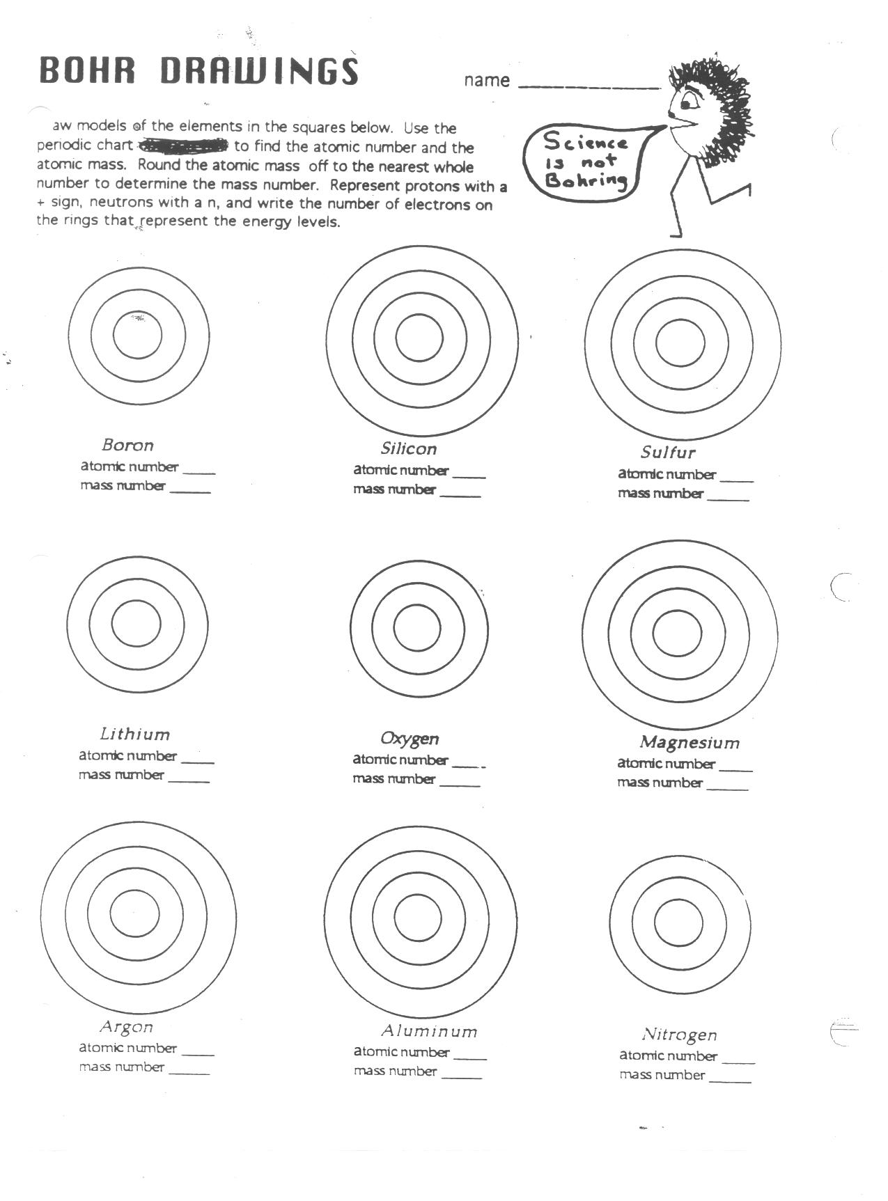 Bohr Model Of The Atom Worksheet Davezan, Bohr Diagram Worksheet
