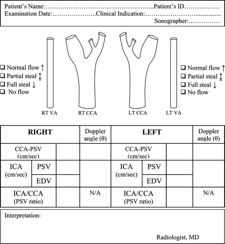 Carotid Ultrasound Worksheets Carotid Ultrasound Worksheets