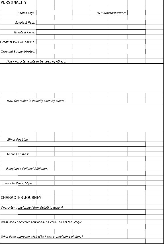 Character Worksheet For Writers 282259