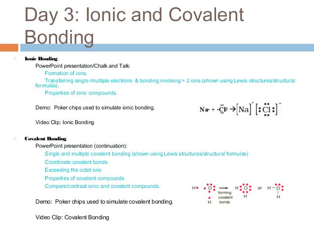Chemical Bonds Ionic Bonds Worksheet Chemical Bonds Ionic Bonding
