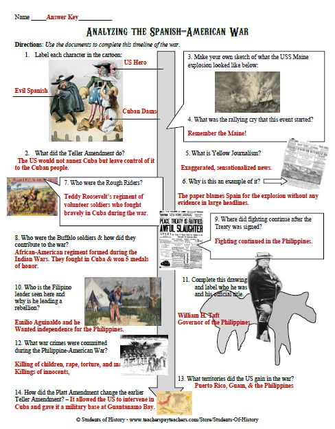 Civil War Timeline Worksheet Free Printable