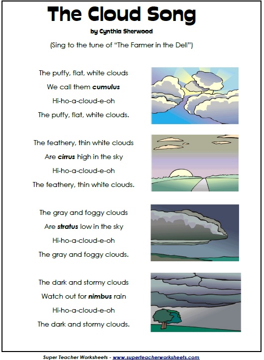 Cloud Type Worksheet 1257308