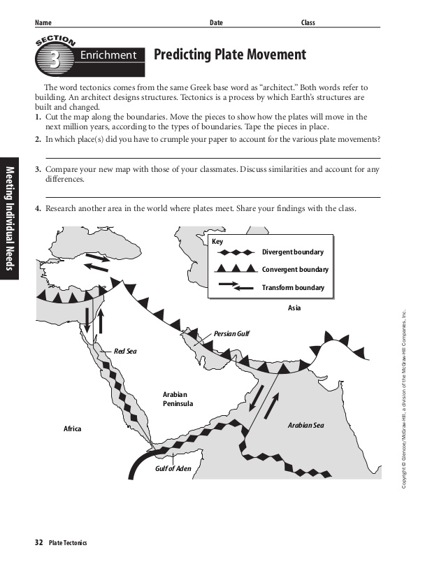 Collection Of Continental Drift Worksheets