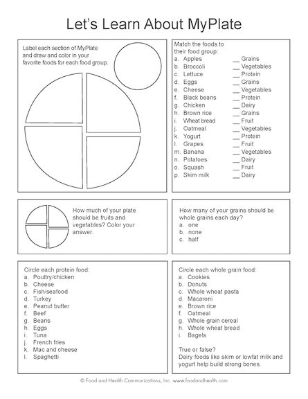 Collection Of Nutrition Worksheets For Highschool Students