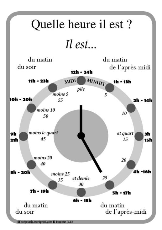 Collection Telling Time In French Worksheets Pictures