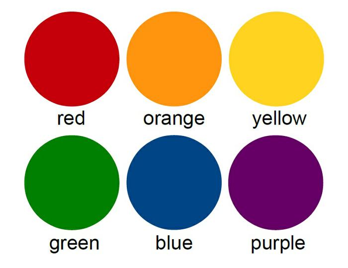 Color Sorting Worksheet The Best Worksheets Image Collection