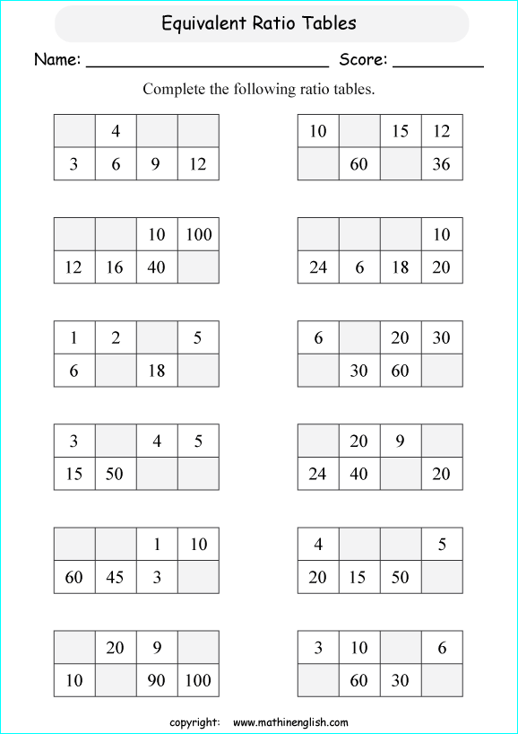 Complete The Tables By Creating Equivalent Ratios  Challenging