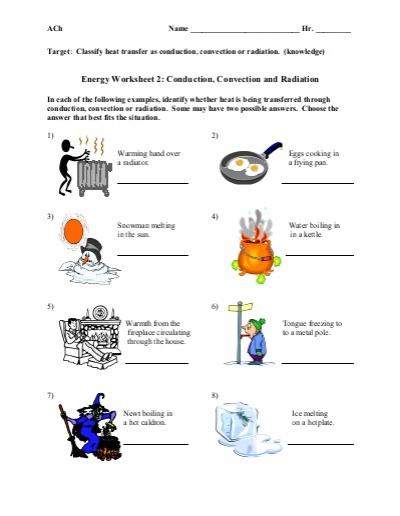 Conduction Convection Radiation Worksheet