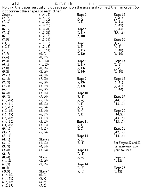 Coordinate Graphing Characters Worksheets For All