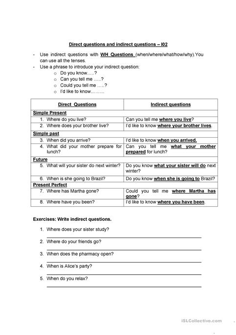 Direct And Indirect Questions Worksheet