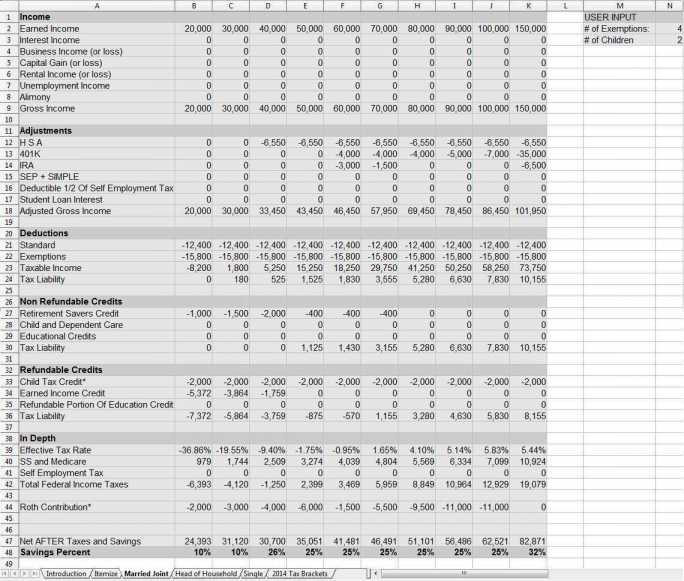 Divorce Financial Worksheet Excel And Inventory Spreads On