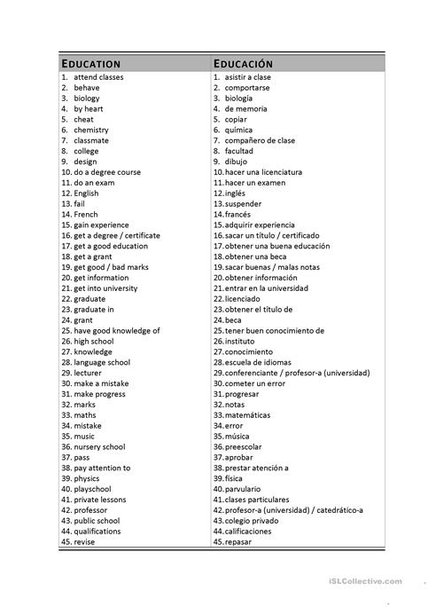 Education Vocabulary Worksheet