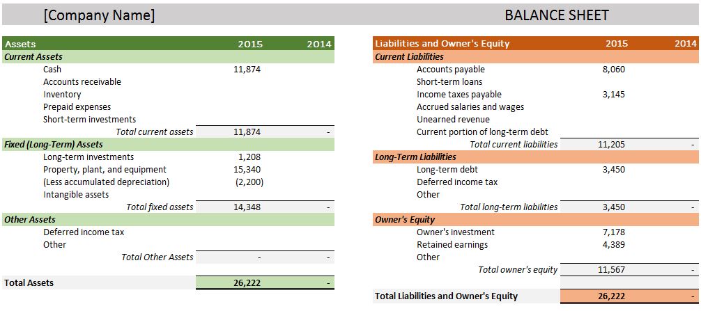Free Accounting Templates In Excel
