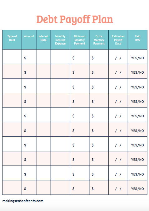 Free Debt Payoff Plan Worksheet