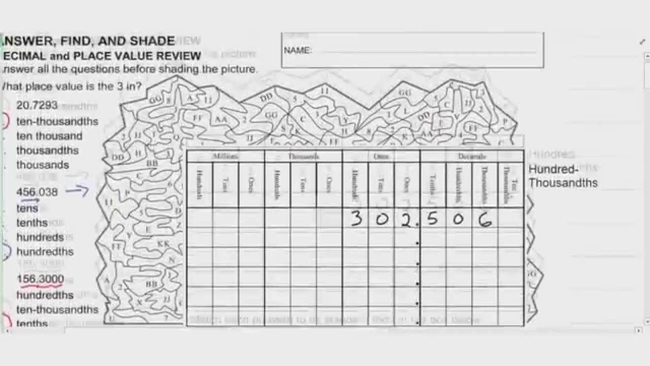 Free Math Worksheets On Decimal Place Value 720700