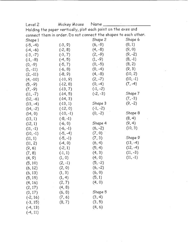 Free Printable Math Worksheets Coordinate Graphing 1093393