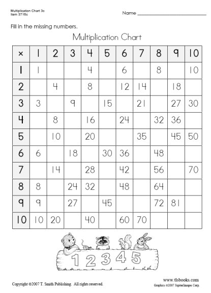 Free Printable Multiplication Chart Worksheets  708942