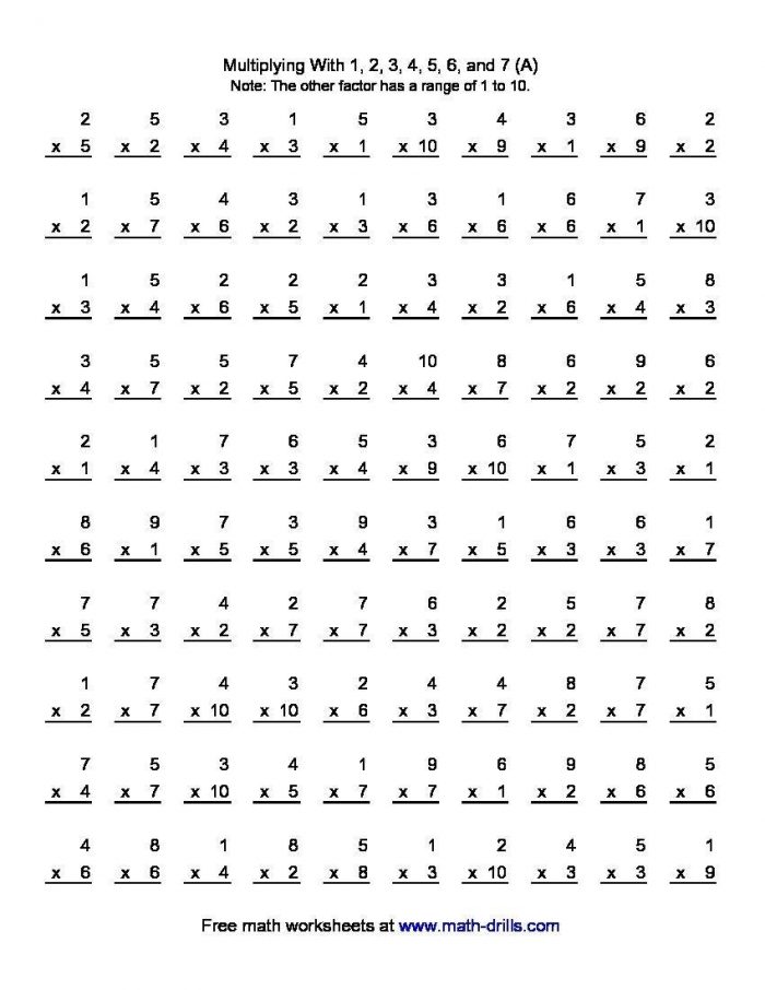 Multiplication Printable Worksheets Grade 3
