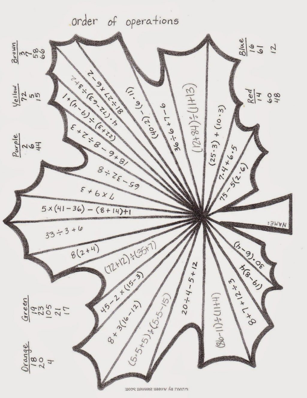 Geometry Fun Worksheet High School 215599