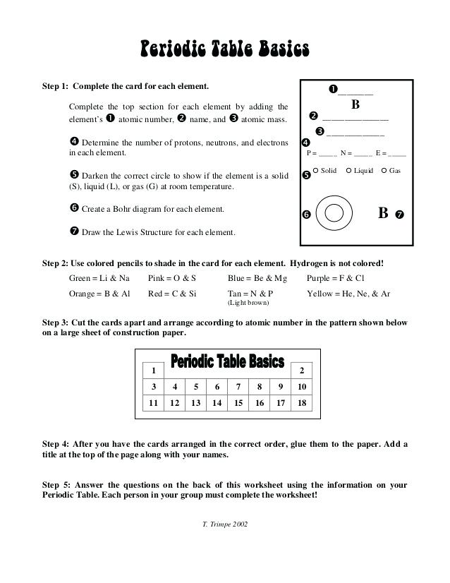 Gpb Worksheet Electrons In Atoms Answers 472201