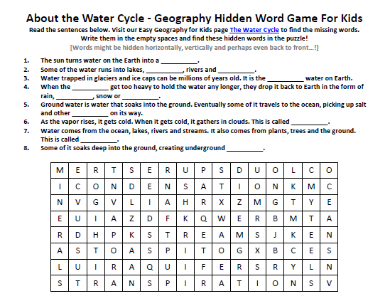 Image Of The Water Cycle Worksheet