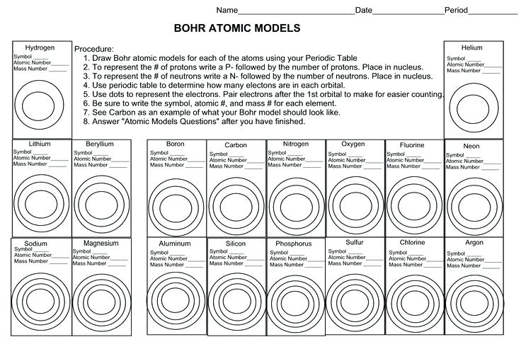 Instruction Sheet Periodic Table Coloring Activity Answers