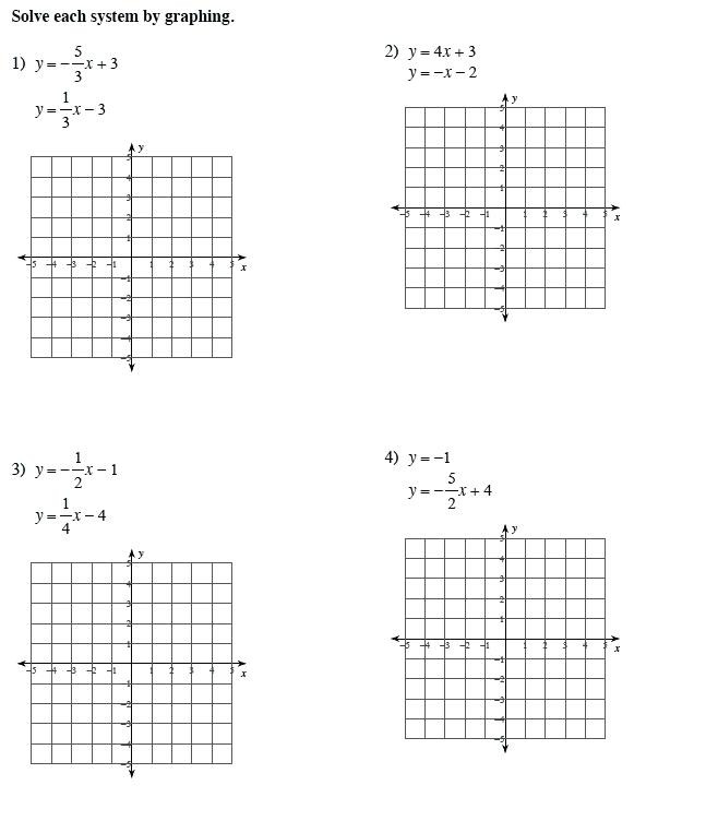 Linear Inequalities Worksheet Algebra 1 Elegant Free Worksheets