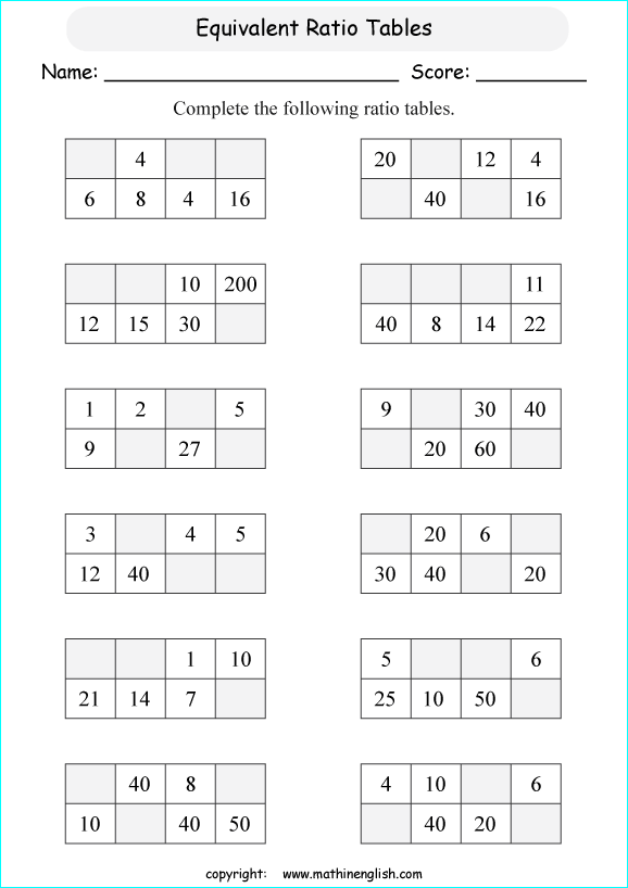 Math Worksheets Ratio Tables  403376