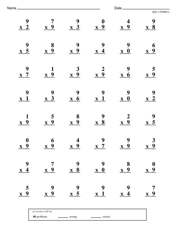 Minute Math Worksheets Grade 2