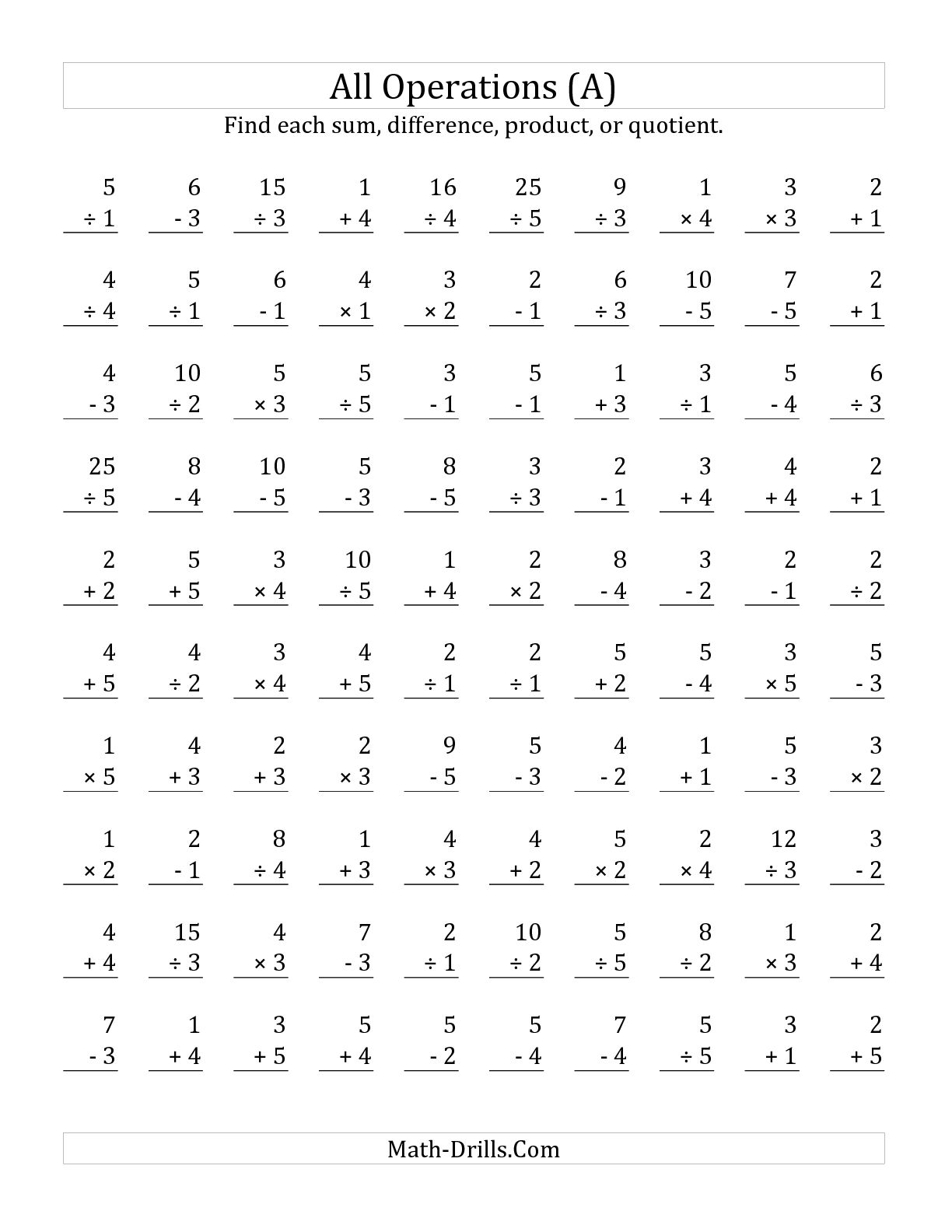 Multiplication And Division Timed Worksheets 1283251